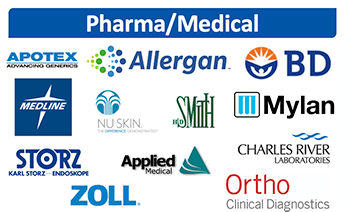 Clients-Pharma-Medical