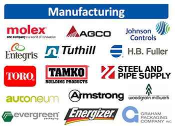 Clients-Manufacturing